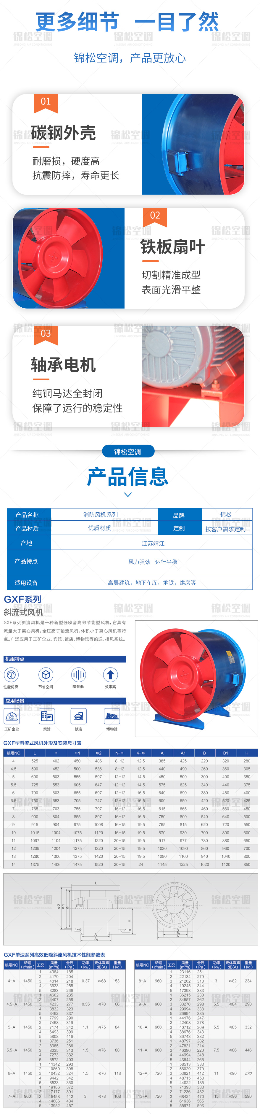 GXF係列斜流式風機（jī）_04.jpg