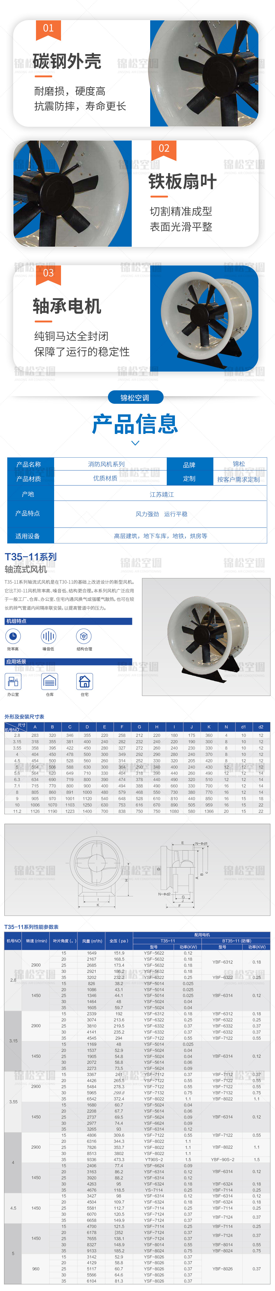 T35-11係列軸流式風機_04.jpg