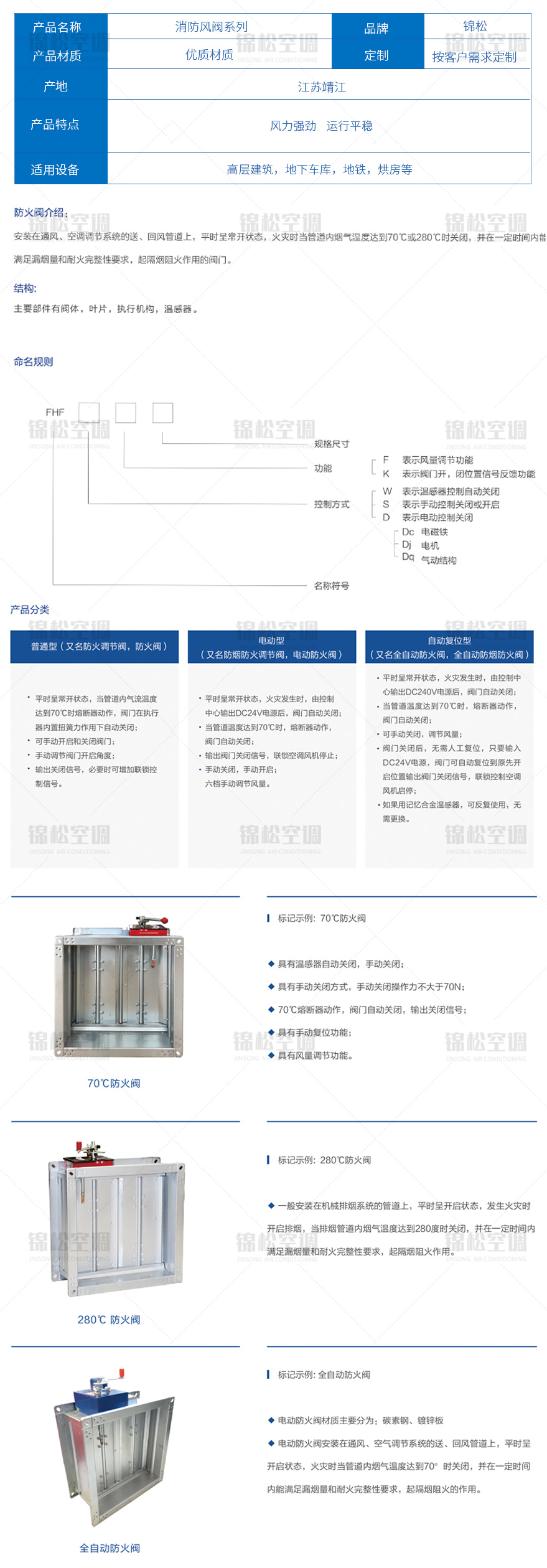 防火（huǒ）閥FHF-WSDj-FK-WxH_04.jpg