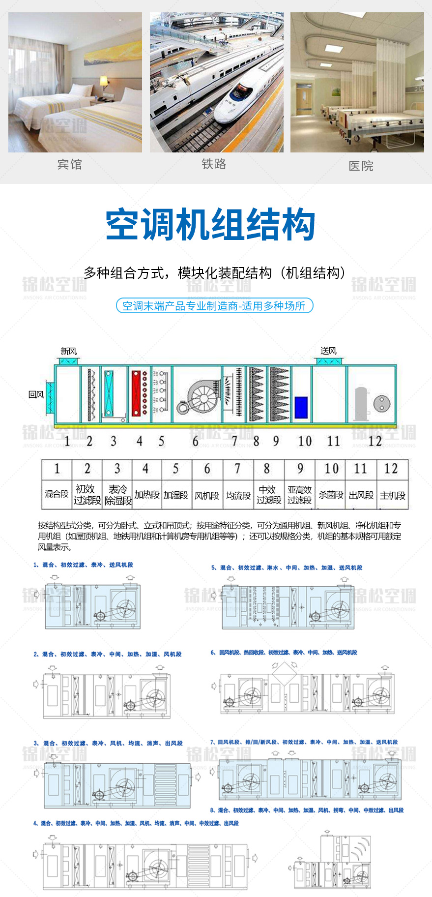 組合式空調機組_02.jpg