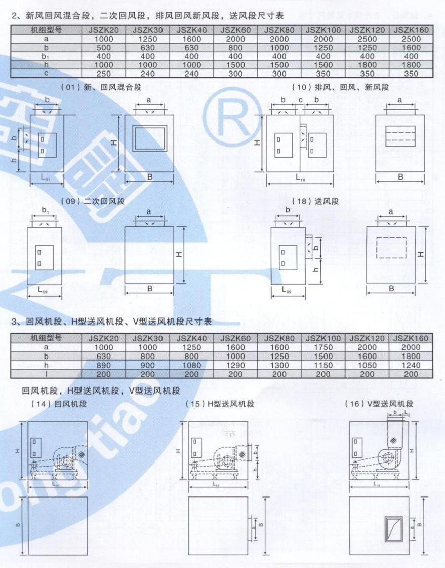 組合式空調機組參數_04.jpg