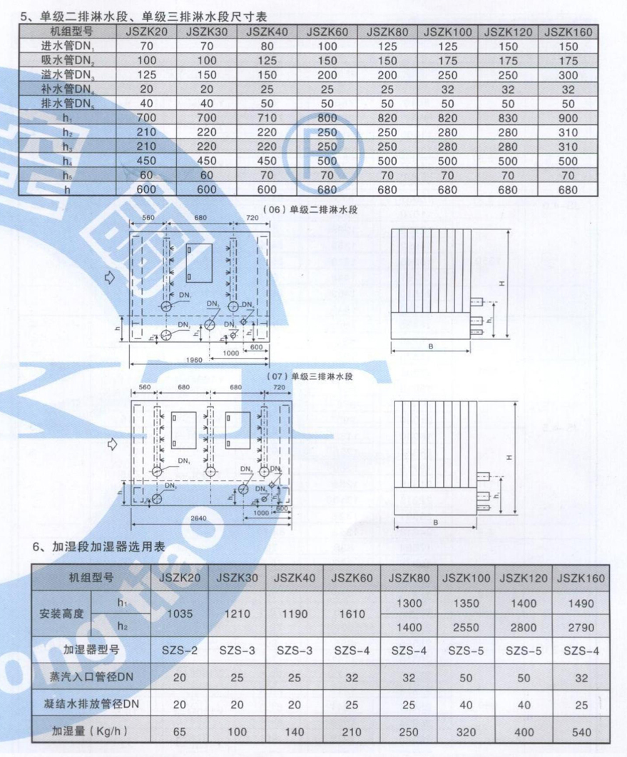 組合式空調機組參（cān）數_06.jpg