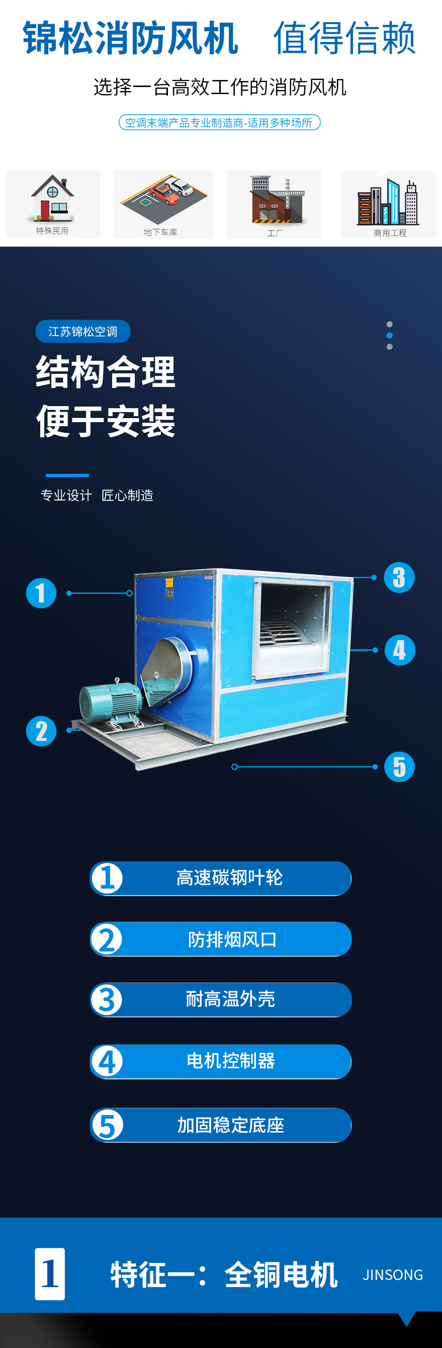 HTFC係（xì）列離心式消防排煙風機（jī）_02.jpg