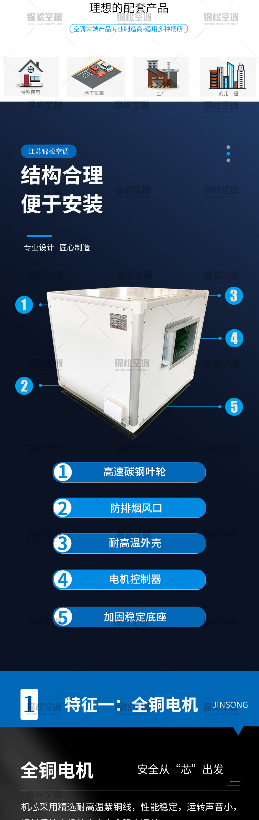 DBF係列風機箱_02.jpg