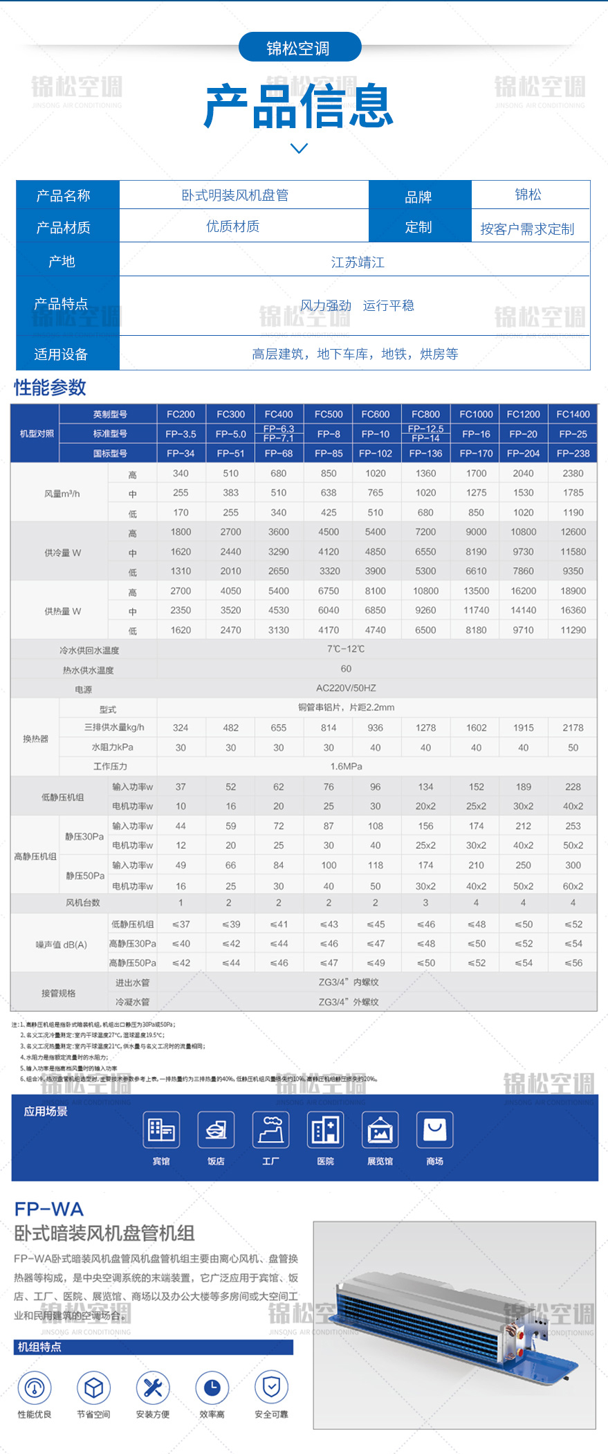 臥式明裝風機盤管（guǎn）_05_01.jpg